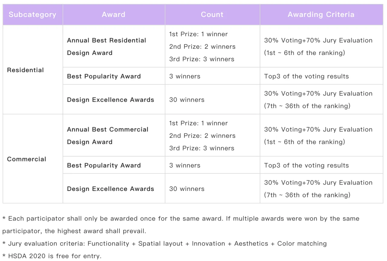 屏幕快照 2020-10-14 下午8.45.58.png