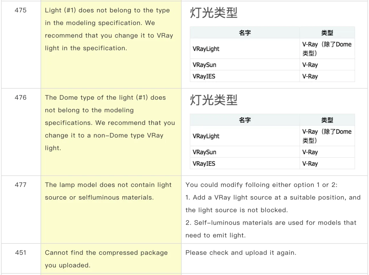屏幕快照 2020-10-14 下午10.40.54.png
